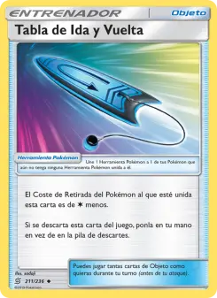 Tabla de Ida y Vuelta, Mentes Unidas 211
