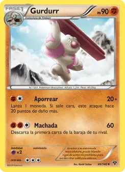 Gurdurr, XY 66